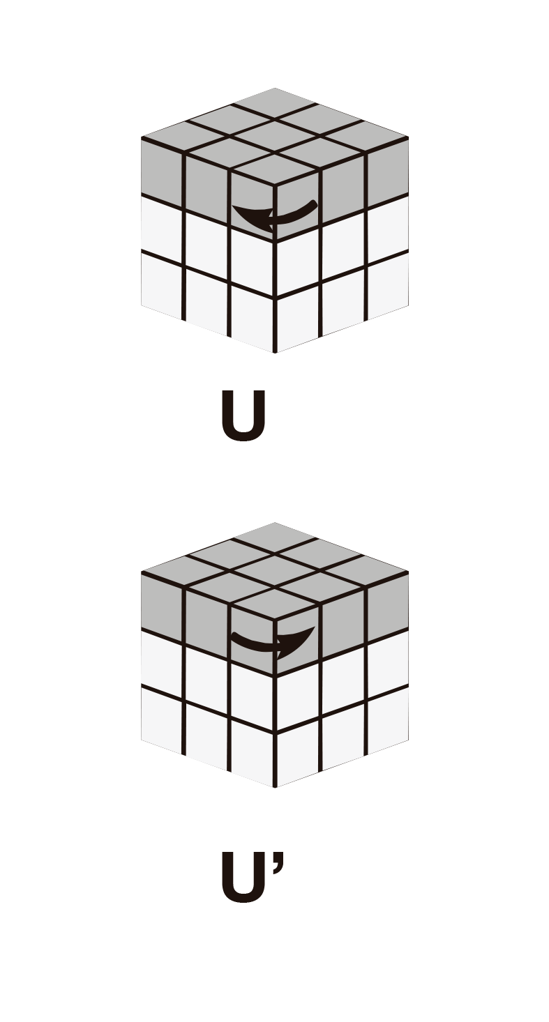 Notaciones cubo rubik 3x3x3 pdf online